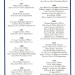 100 Club of DuPage County – Valor Awards Ceremony – October 26, 2016